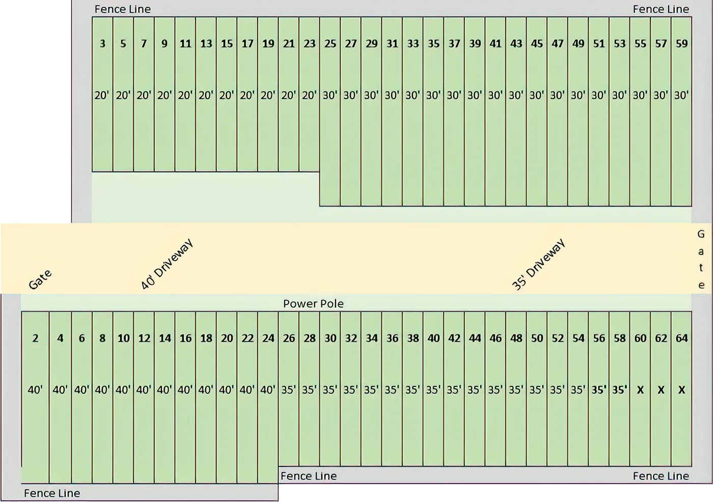 Our Storage Map